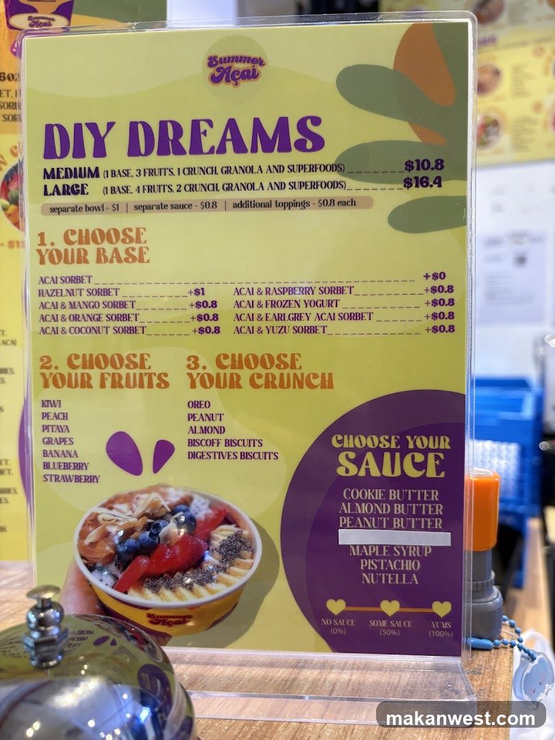 DIY Dreams Menu Board