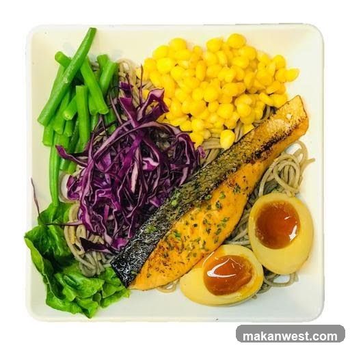 Food Plate