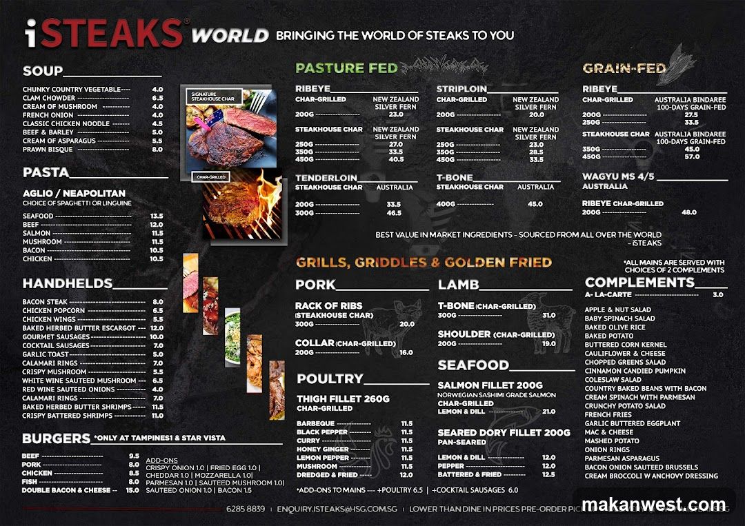 iSteaks World Menu Board