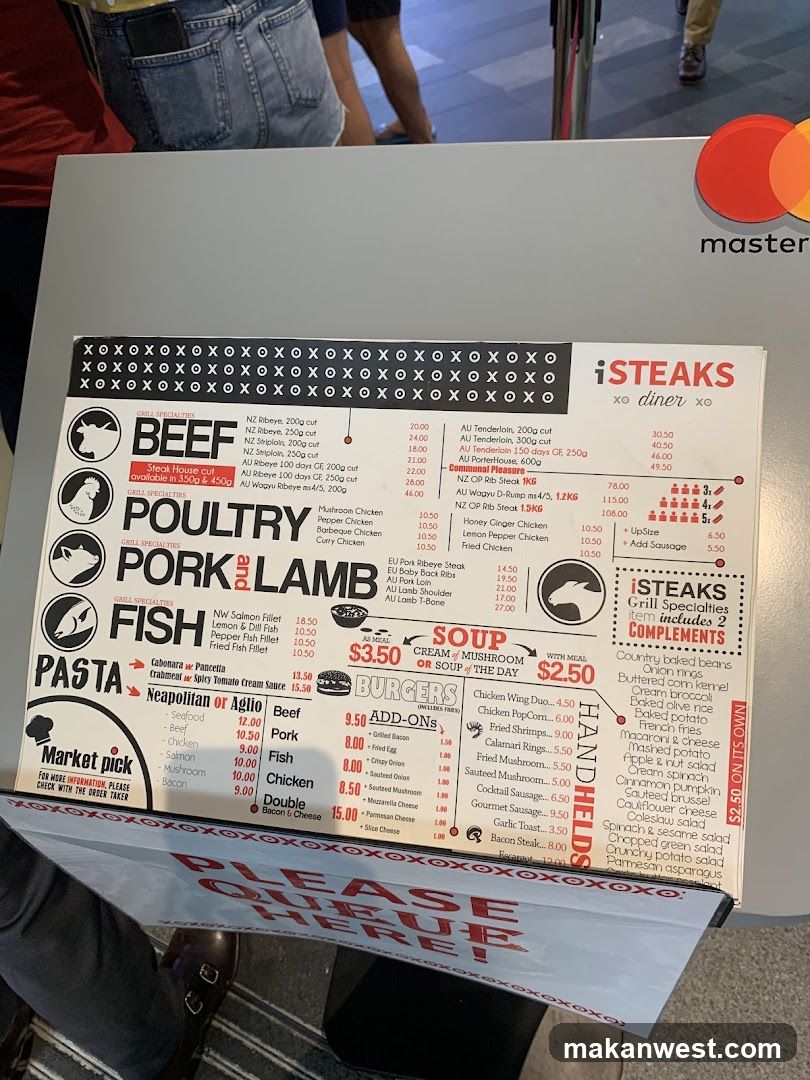 iSteaks Menu Board