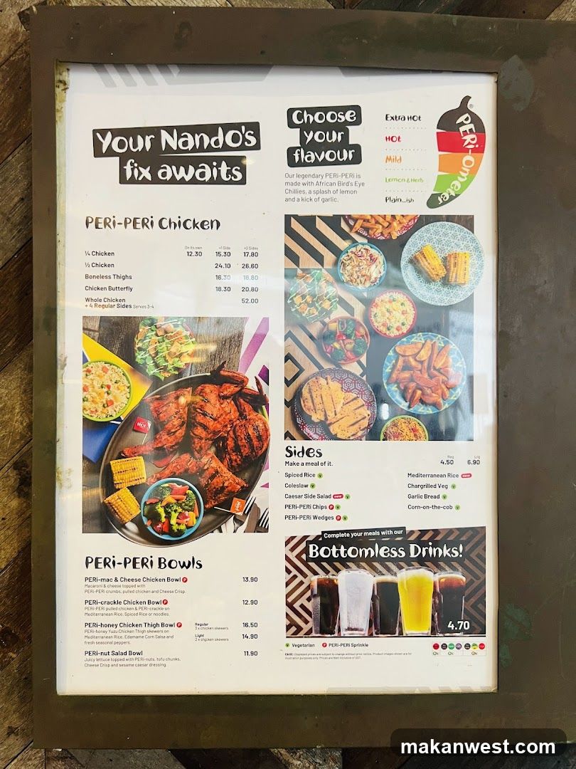 Nando's Menu