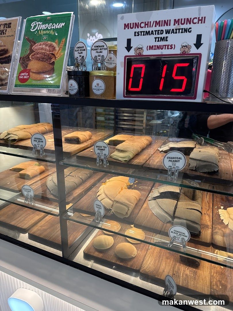 Munchi Display Case