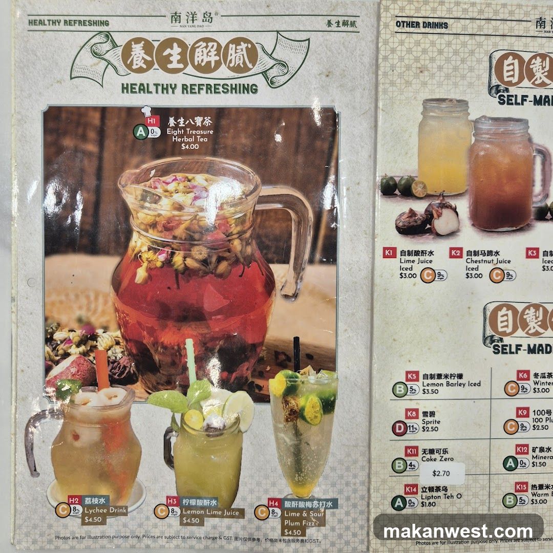 Healthy Refreshing Drinks