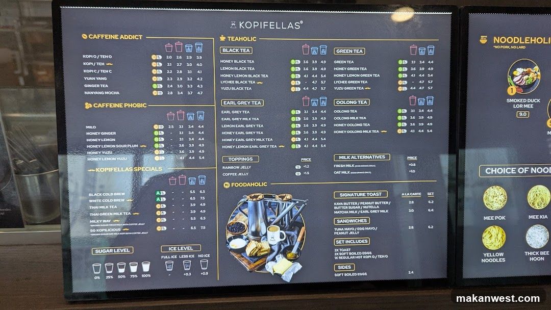 KOPIFELLAS