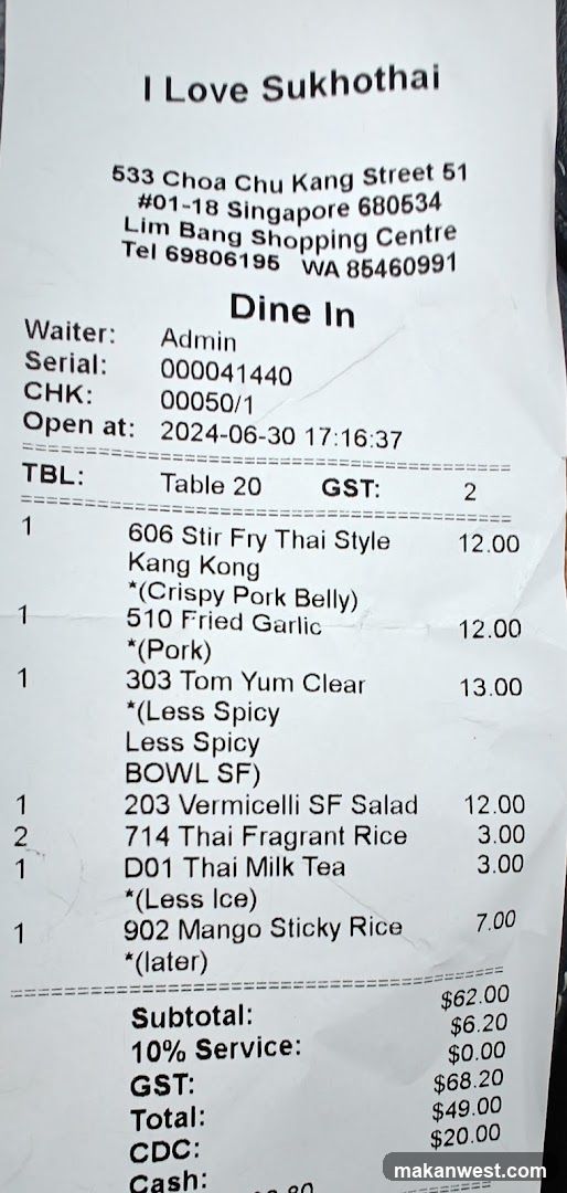 I Love Sukhothai
