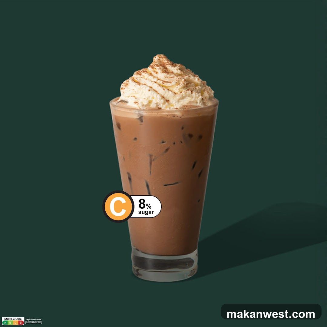 Iced Chocolate Drink with Whipped Cream