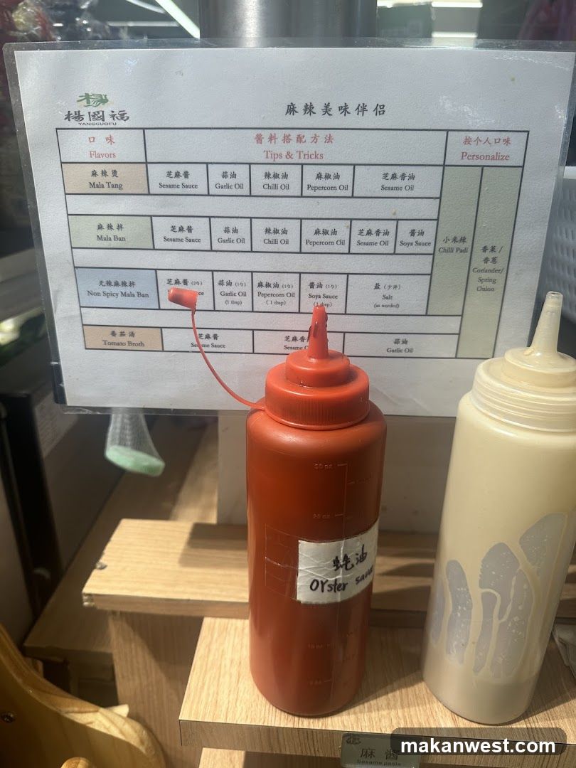 Sauce Pairing Guide