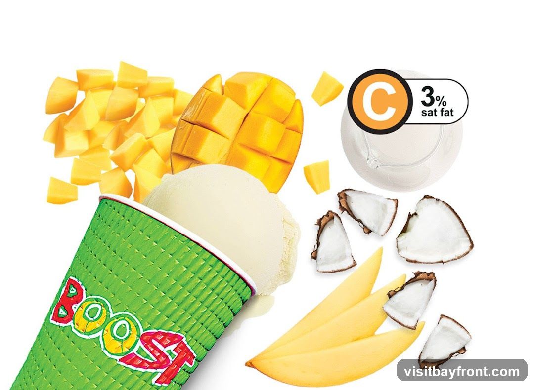 Mango and Coconut Smoothie Ingredients