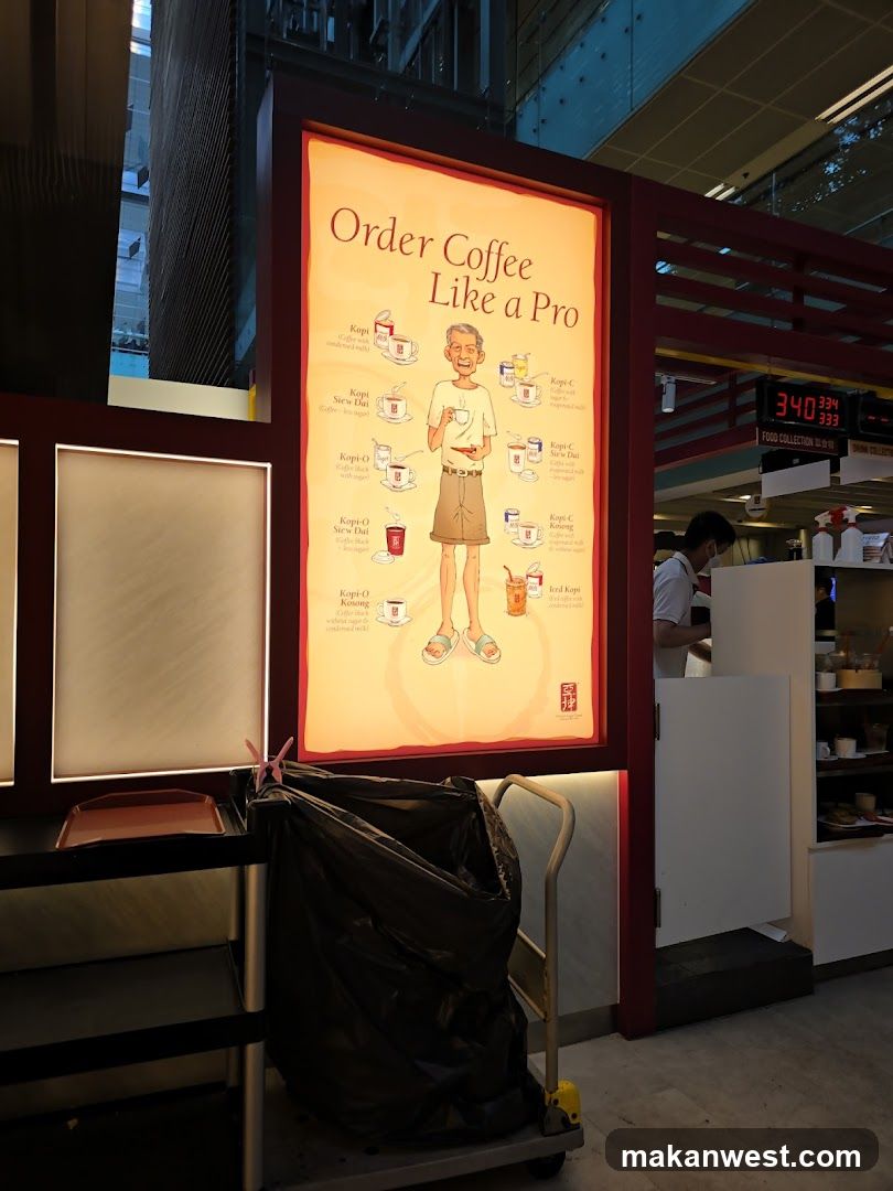 Order Coffee Like a Pro Poster