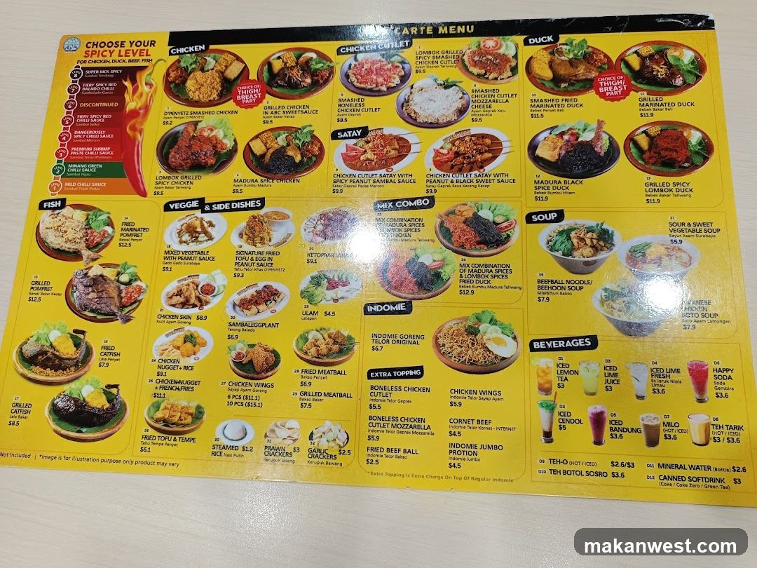 Spicy Level Menu Board