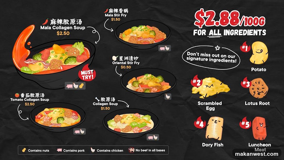 Collagen Soup Menu Infographic