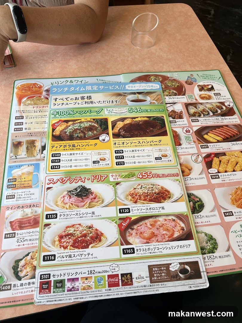 Japanese Restaurant Menu