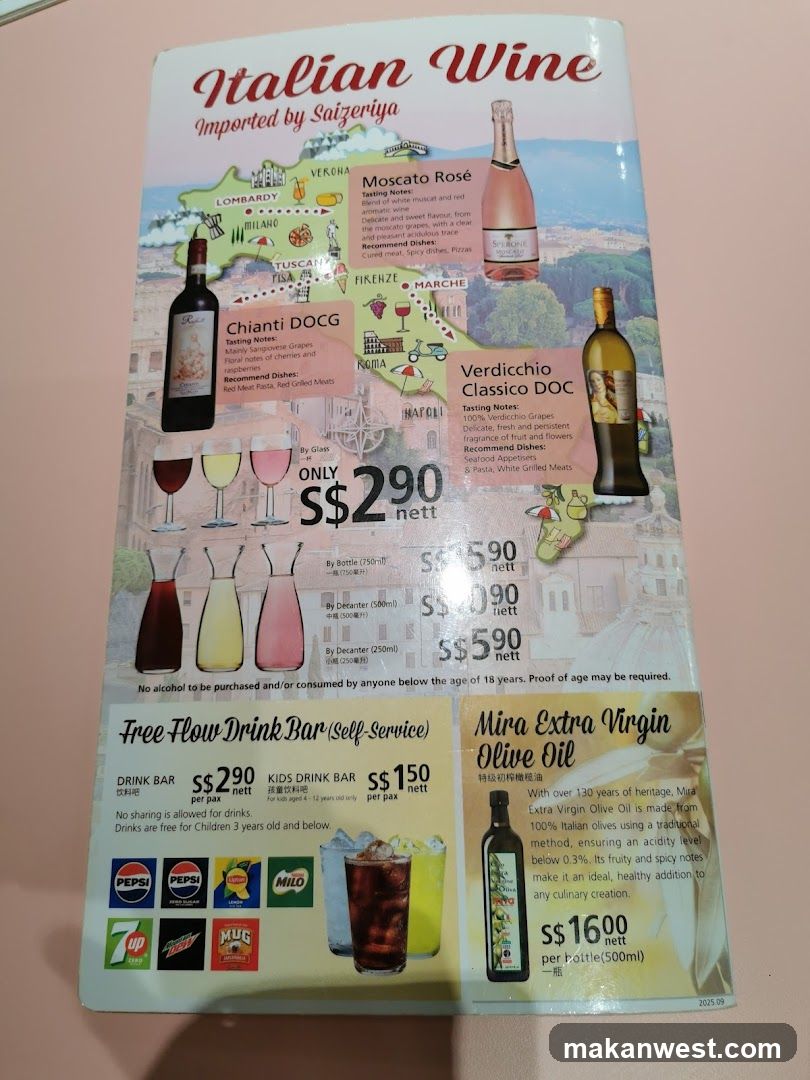 Italian Wine Menu