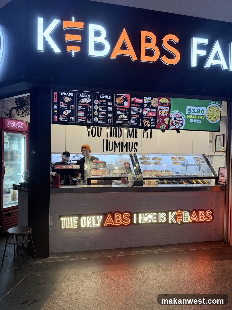 Kebabs Faktory