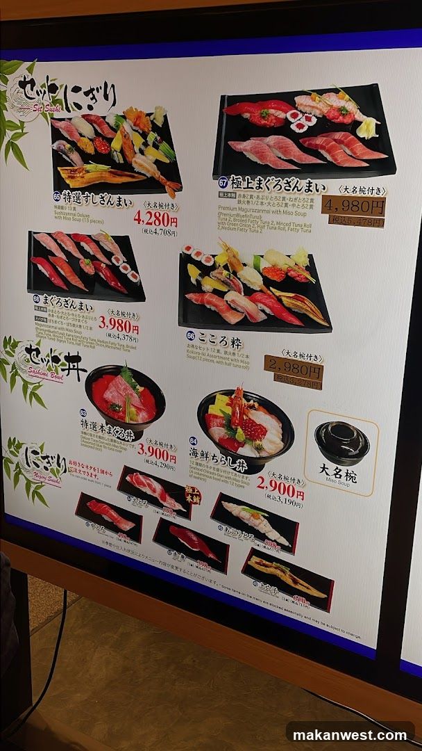 Sushi Menu Board