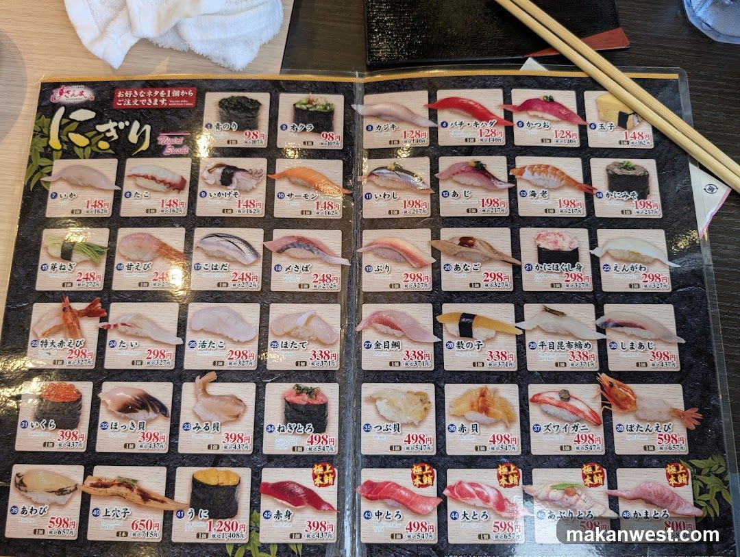 Sashimi Menu