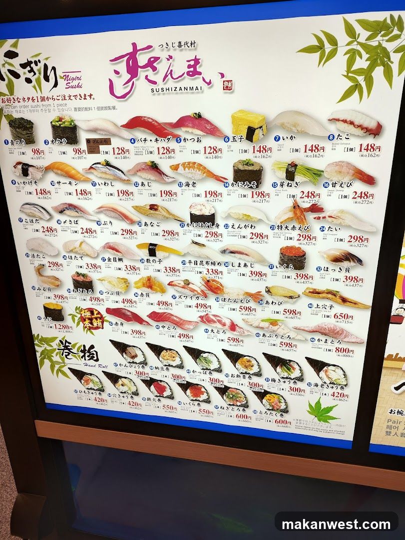 Sushi Menu Board