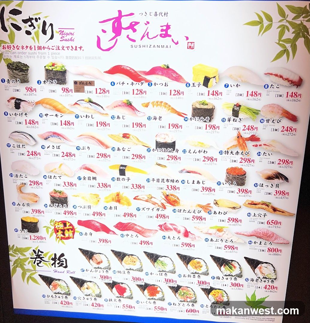 Sushi Menu Board