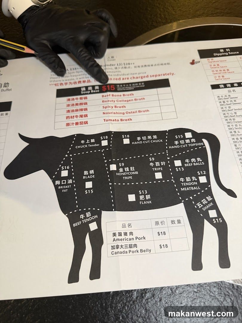Beef Cut Diagram and Menu