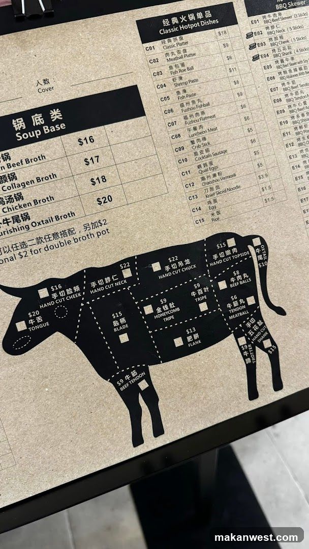 Chinese Hot Pot Menu with Beef Cut Diagram