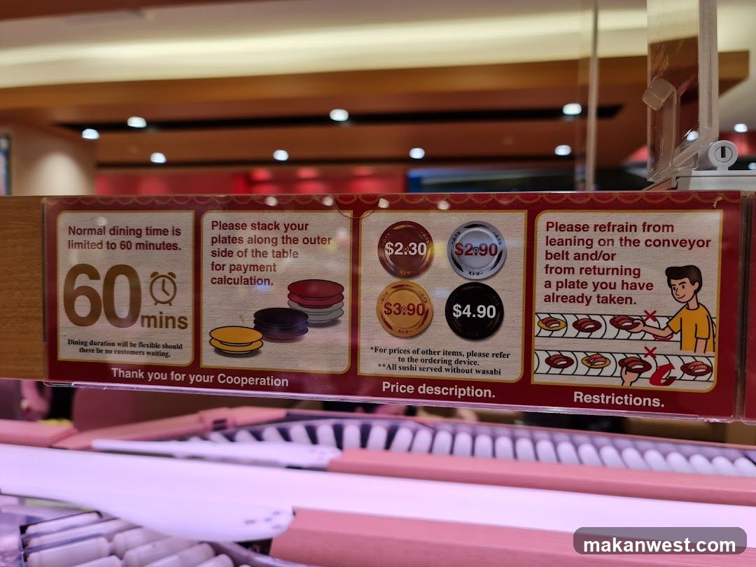 Sushi Conveyor Belt Signage