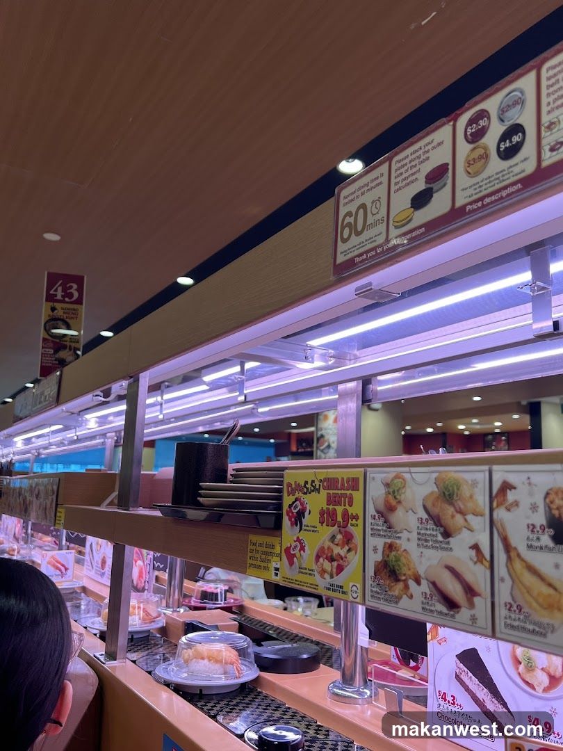 Sushi Conveyor Belt Interior