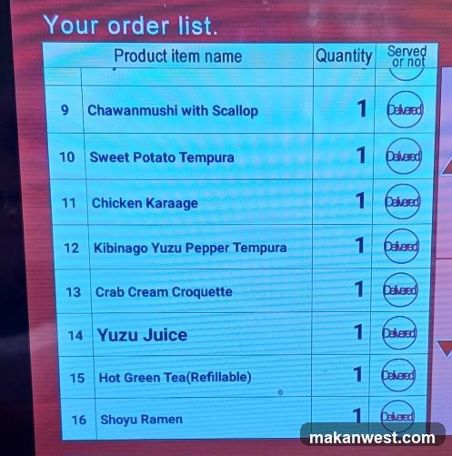 Order List Display