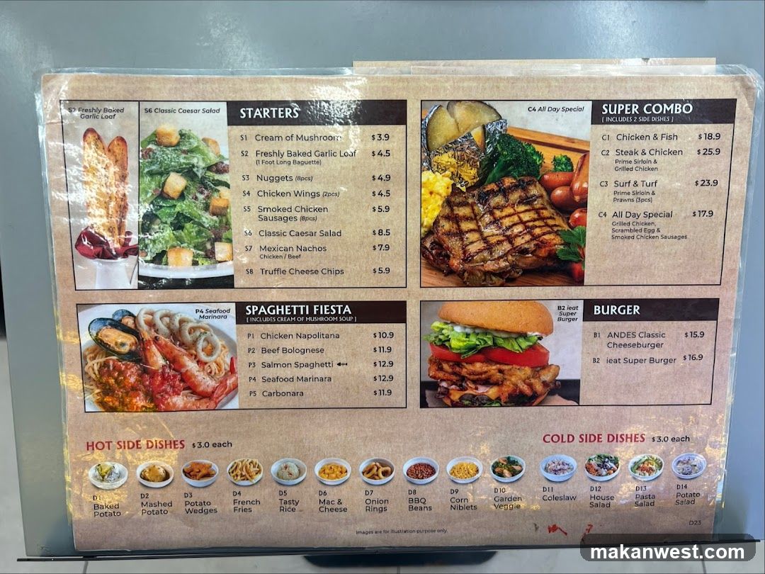 Restaurant Menu Board
