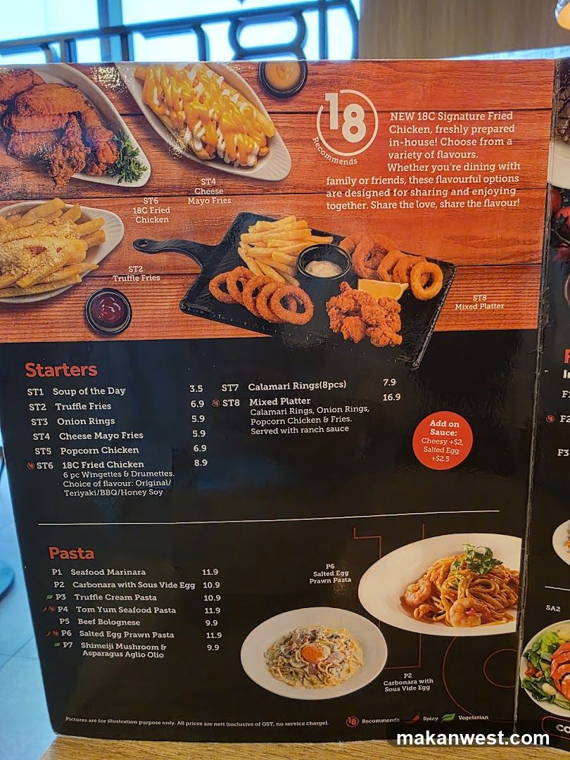 Restaurant Menu Board