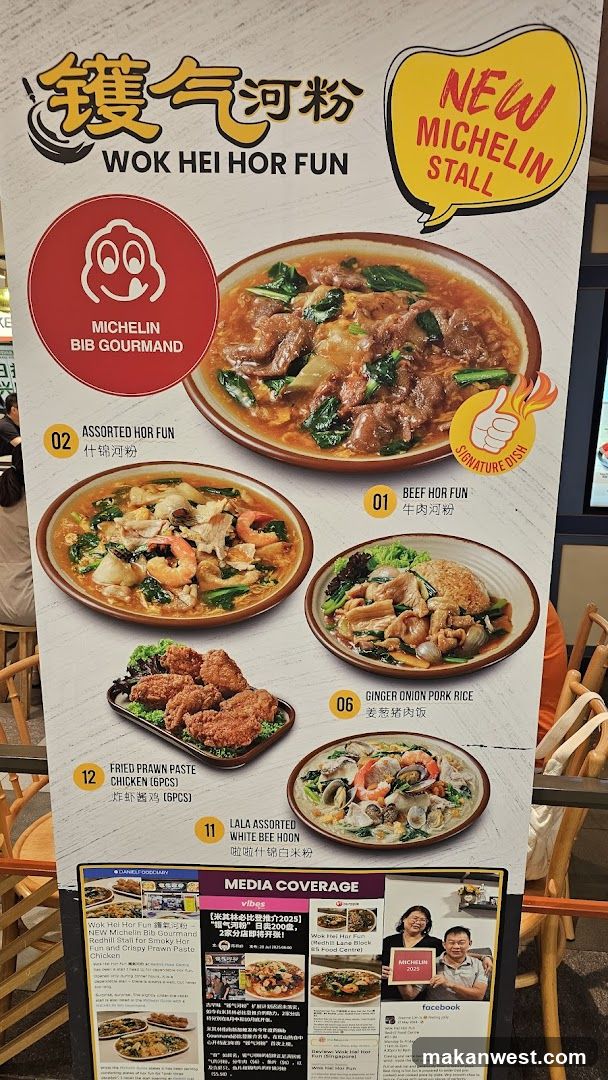 Wok Hei Hor Fun Menu Board