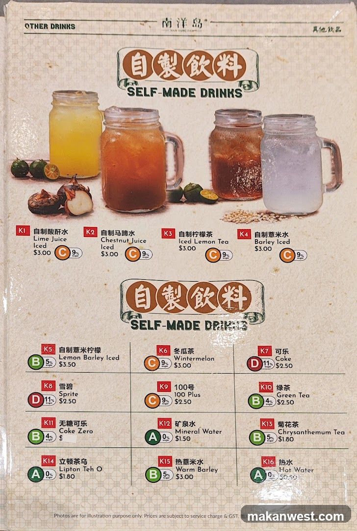 Self-Made Drinks Menu