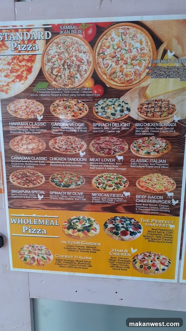 Pizza Menu Board