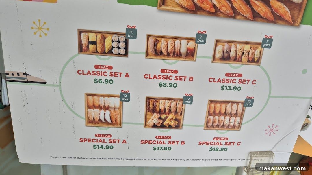 Sushi Set Menu Board