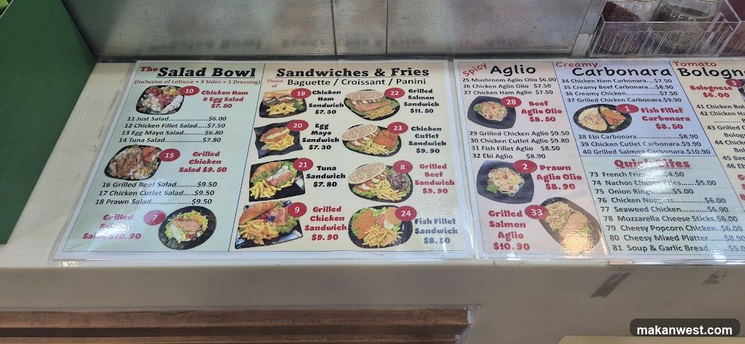 Restaurant Menu Board