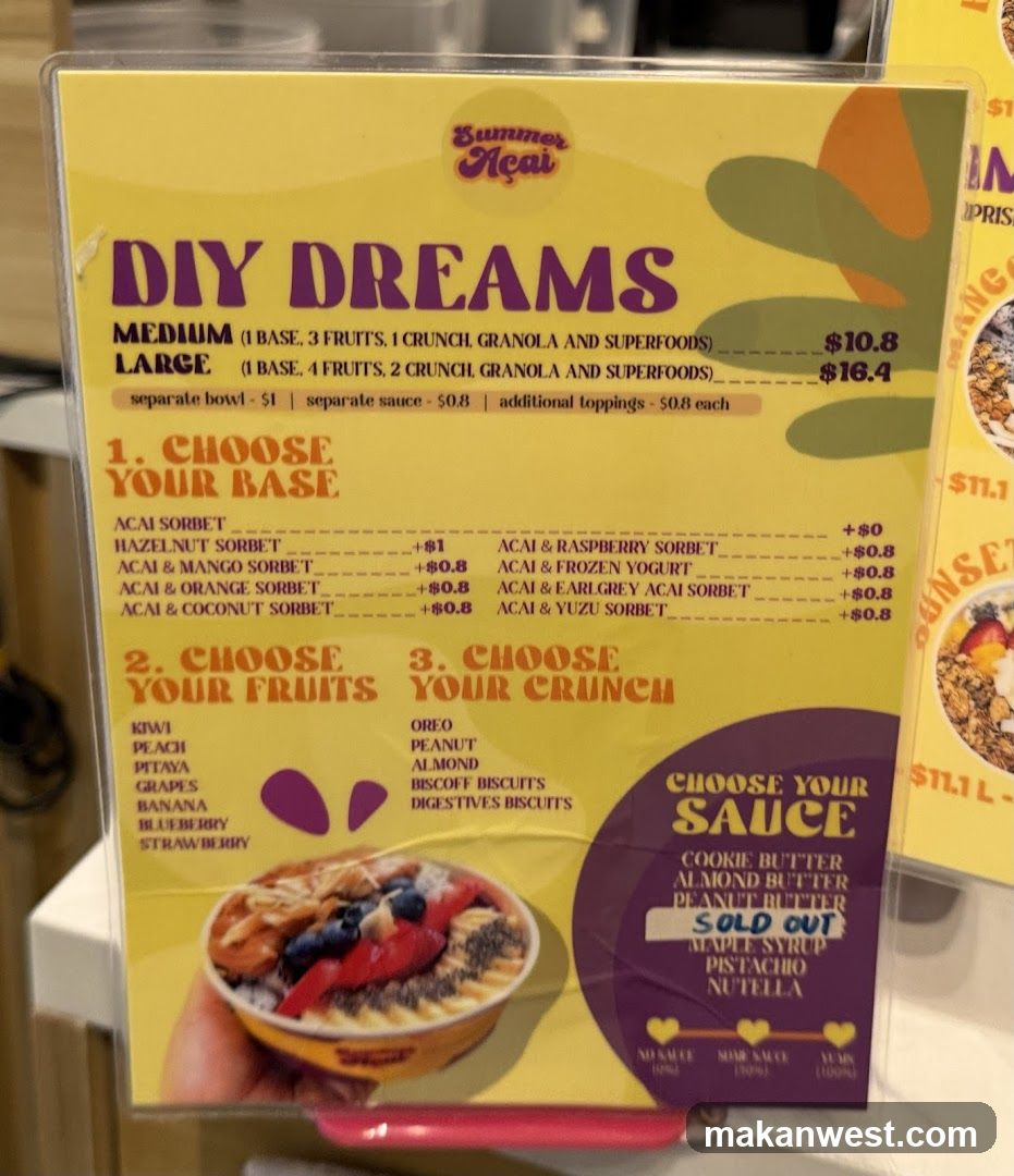DIY Dreams Menu Board