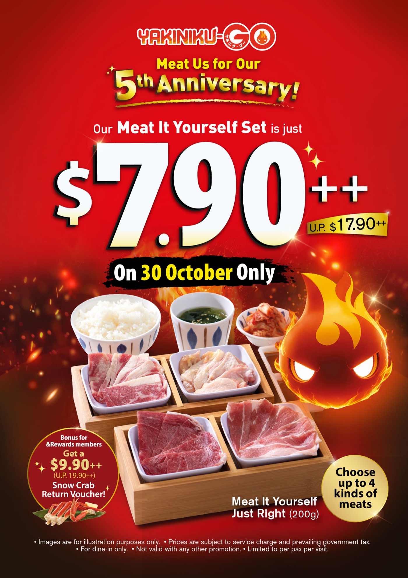 Yakiniku-GO 5th anniversary menu poster for the $7.90++ Just Right Set on 30 October 2026