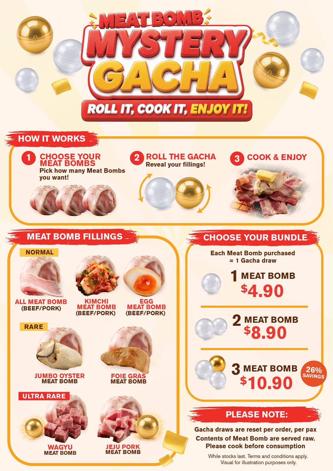 Yakiniku-GO Meat Bomb gacha prize list at the JEM Jurong East outlet